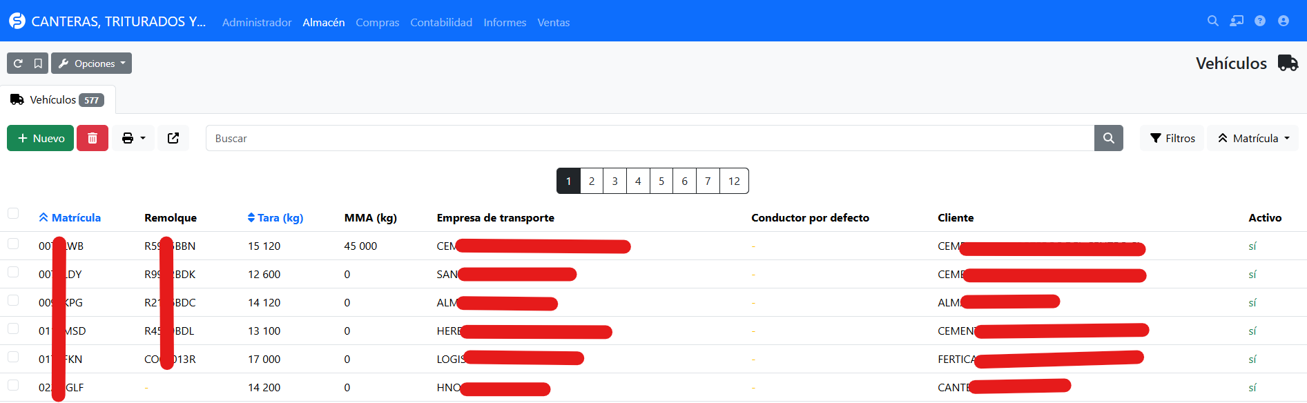 Captura: listado de Vehículos con los filtros desplegados.